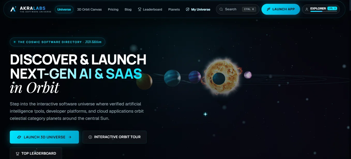 AkraLabs product preview
