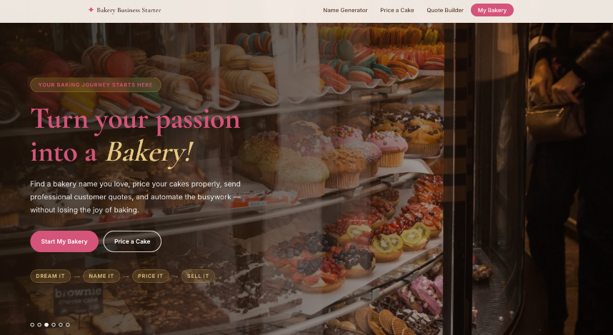 Bakery Business Starter Kit product preview