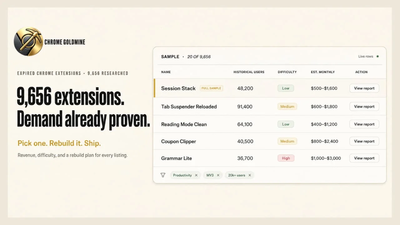 Chrome Goldmine product preview