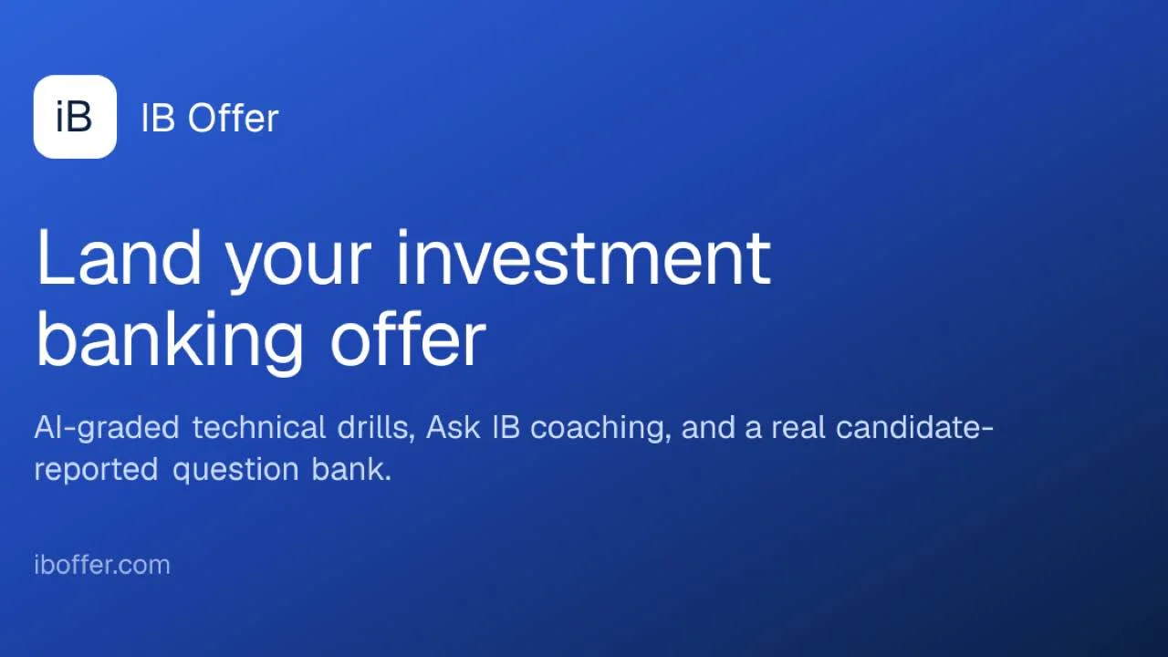 IB Offer product preview 1