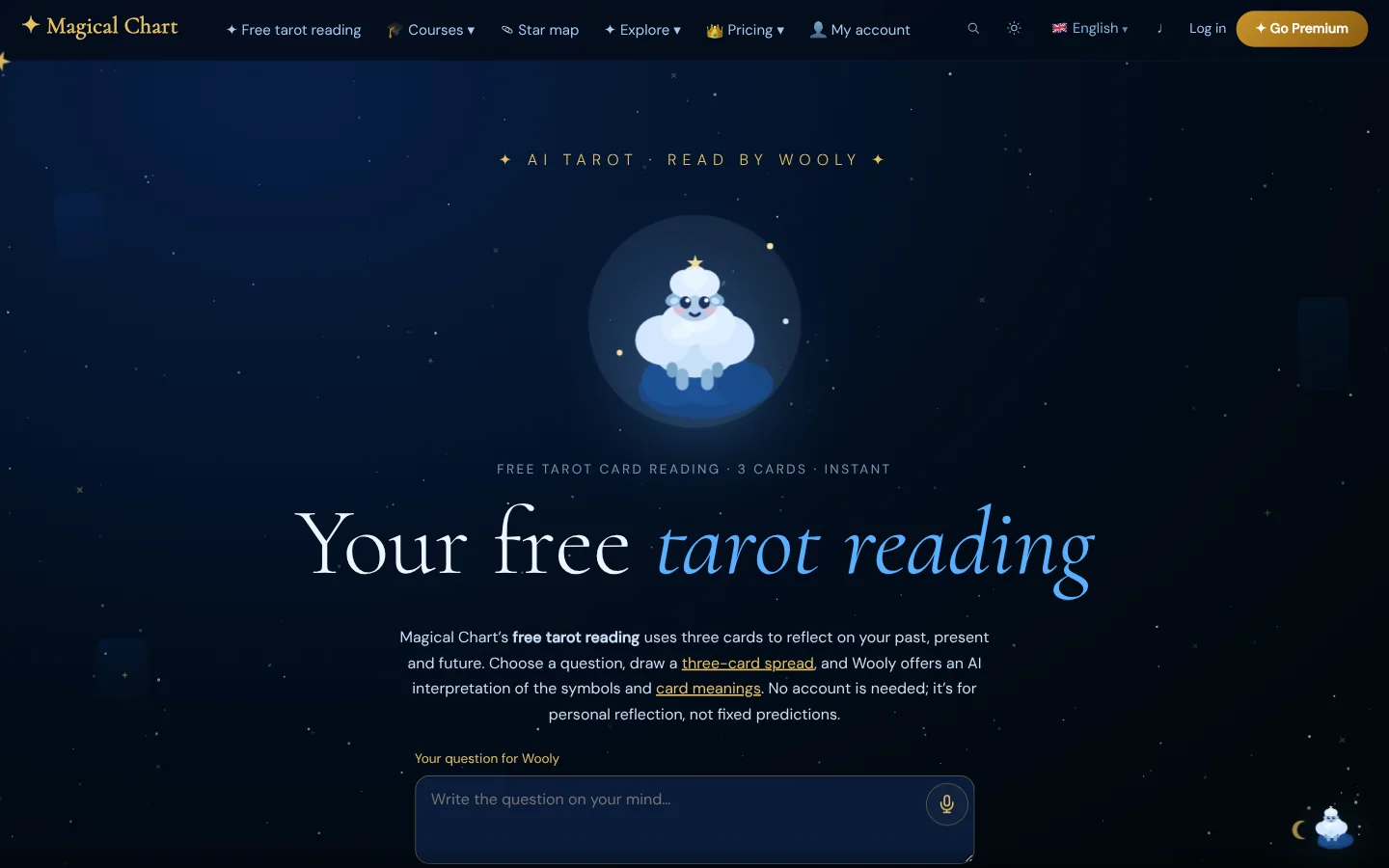 Magical Chart product preview