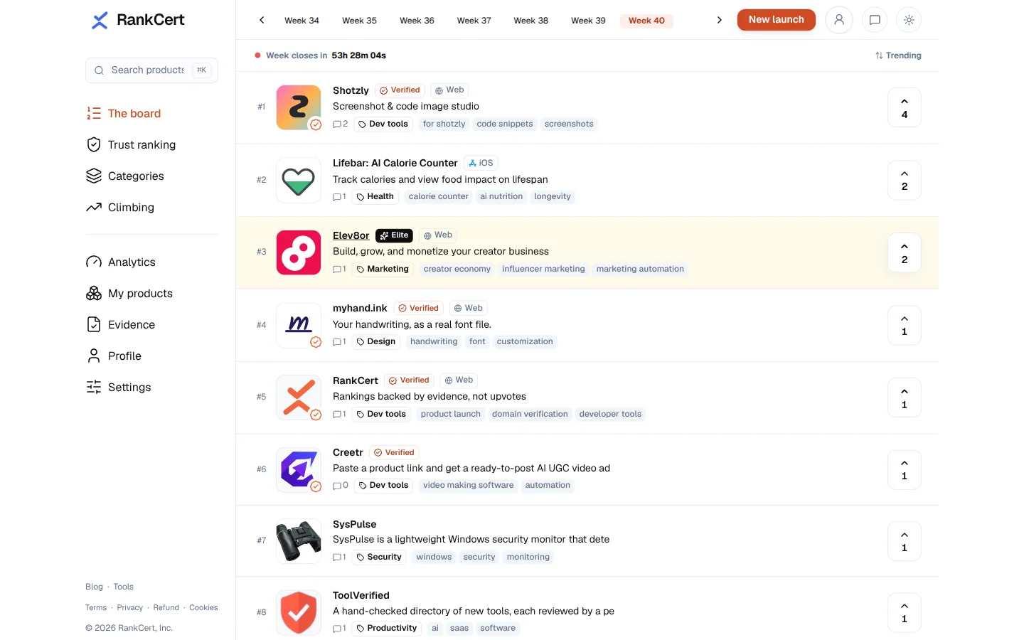RankCert product preview