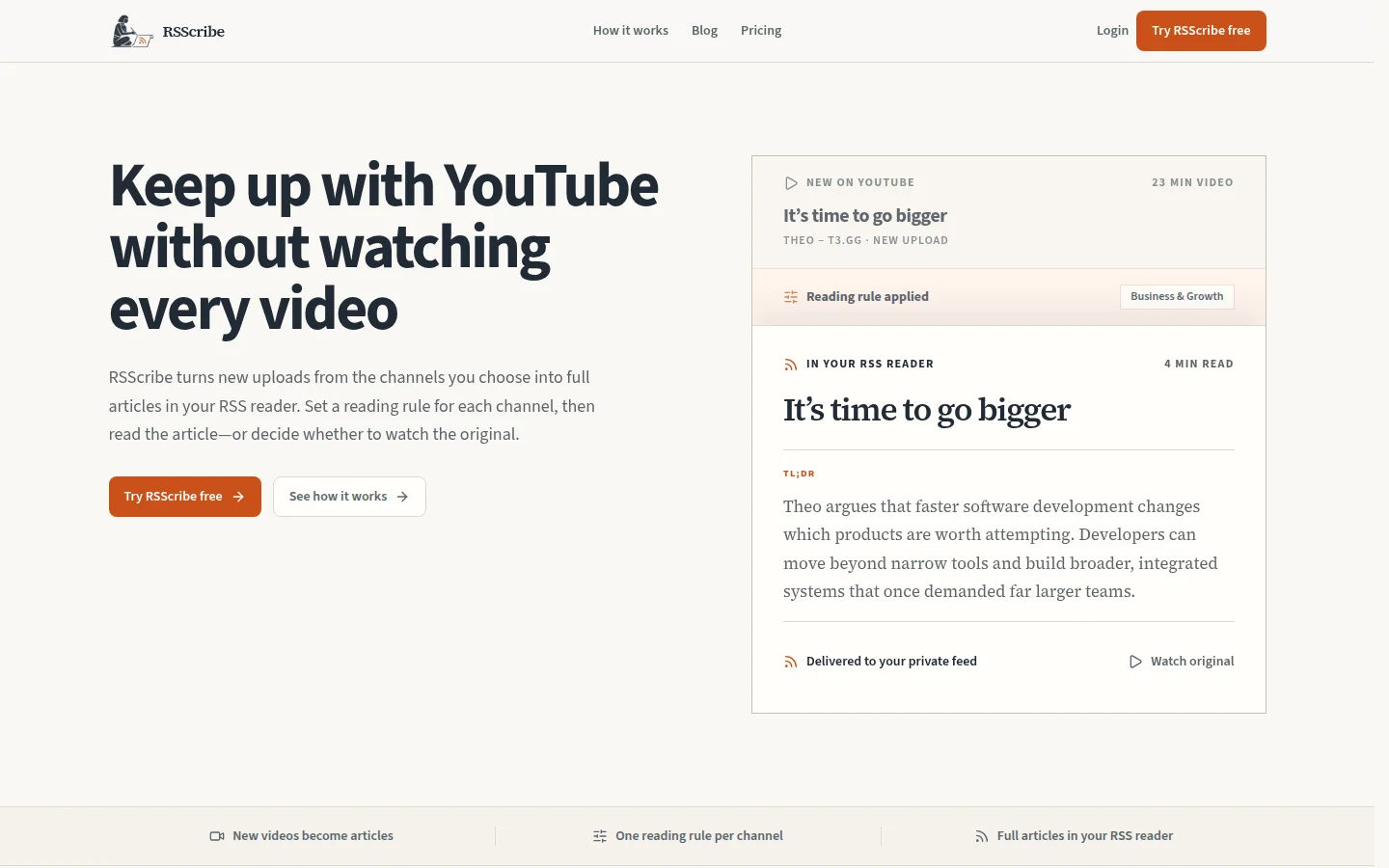 RSScribe product preview