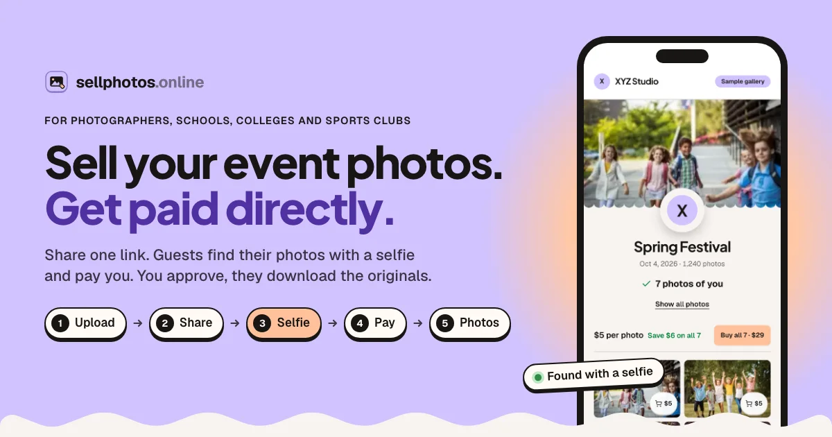 sellphotos.online product preview