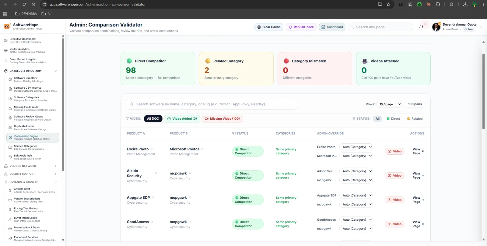 SoftwareHope product preview