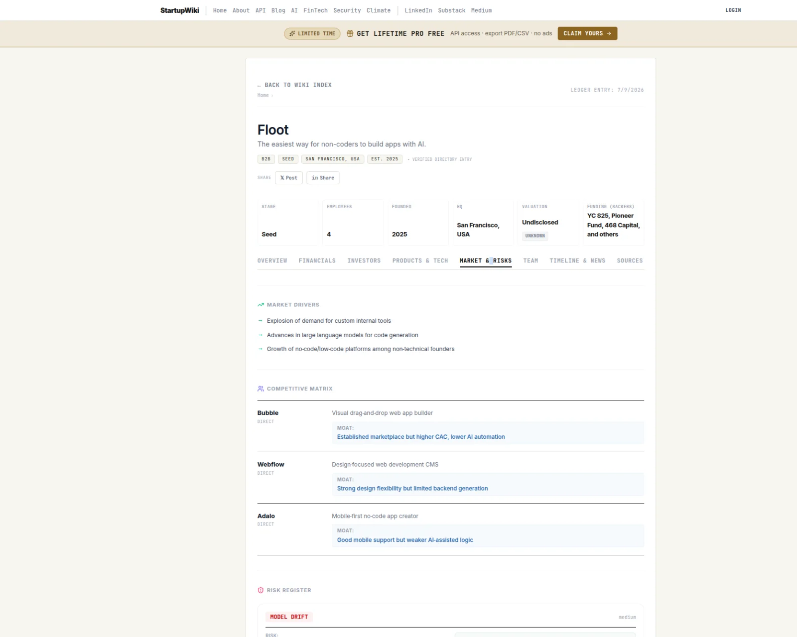 StartupWiki product preview
