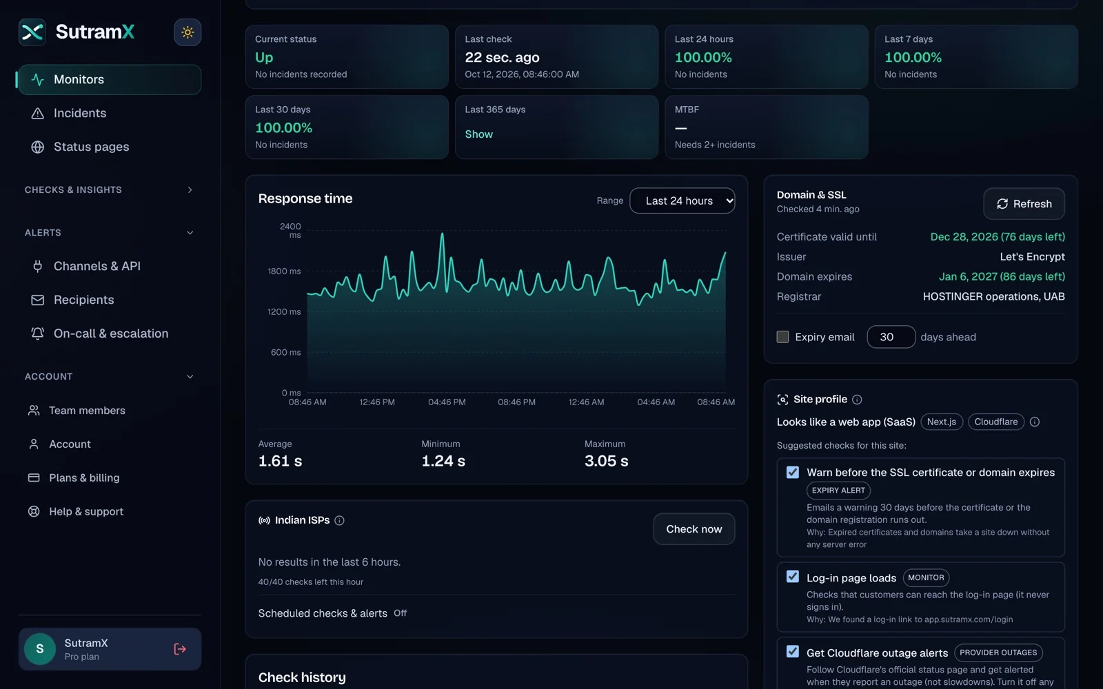 SutramX product preview