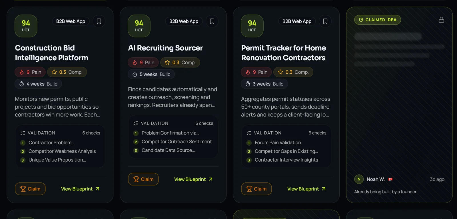 Trendgap.io product preview