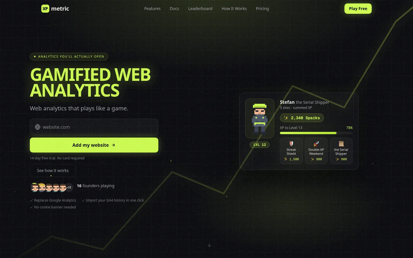 XPmetric product preview